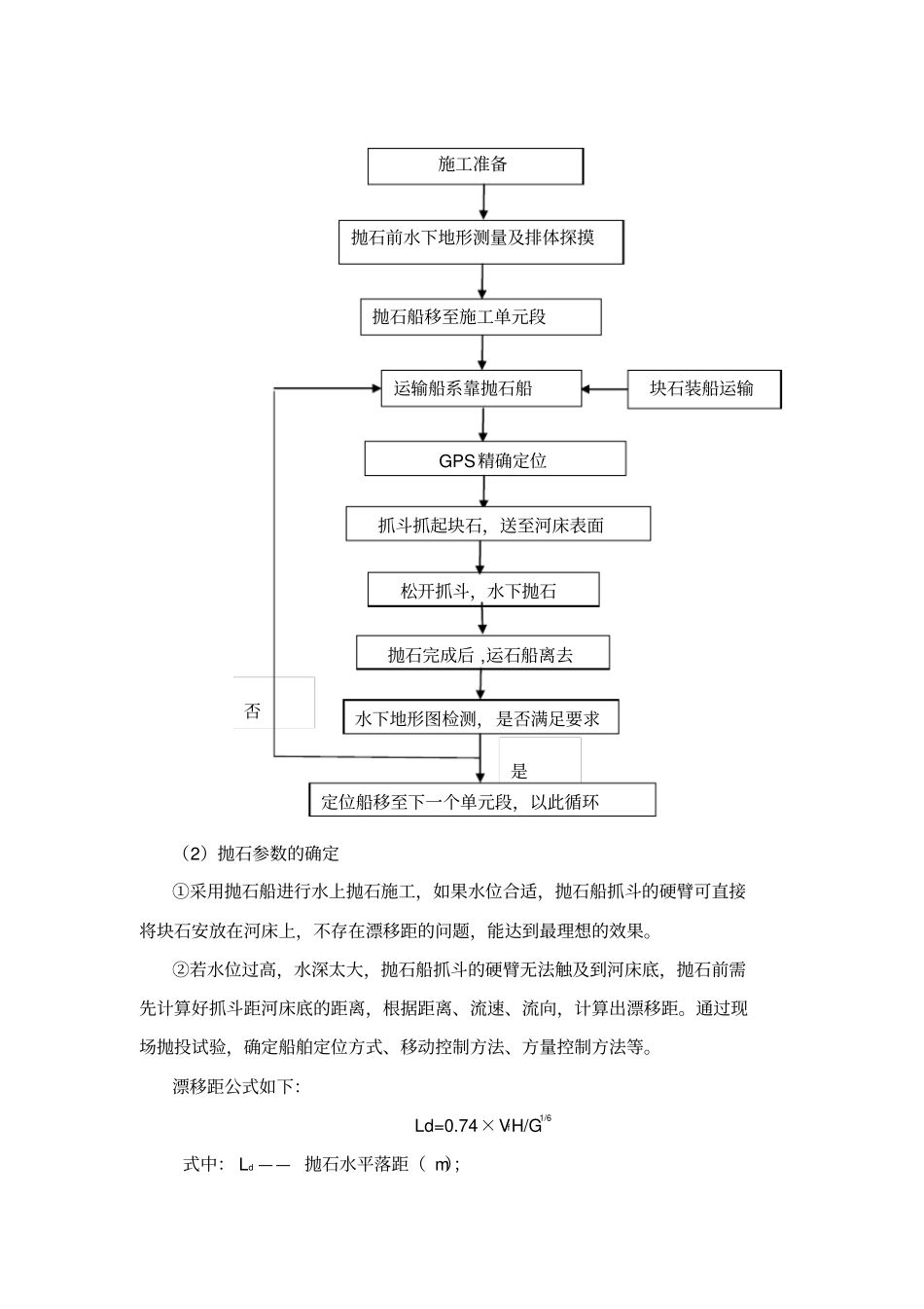 水上抛石施工工艺_第2页