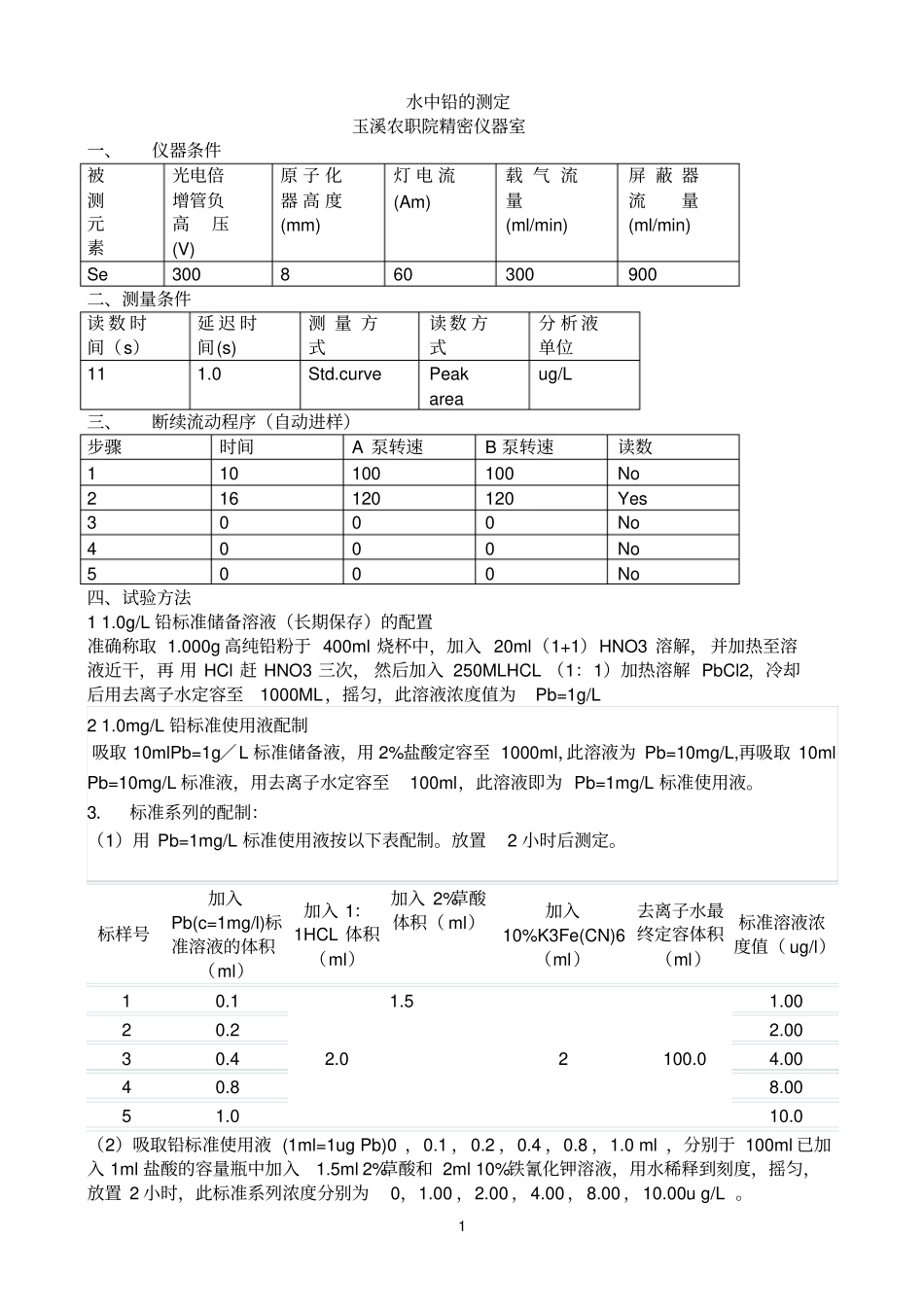 水中铅的测定_第1页