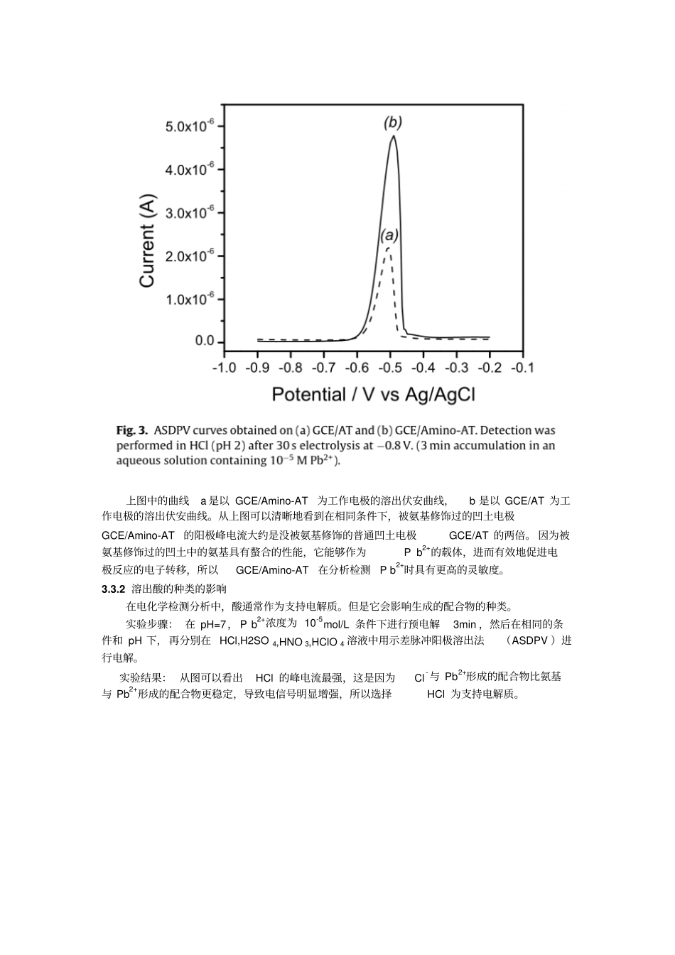 水中铅离子检测汇总_第3页
