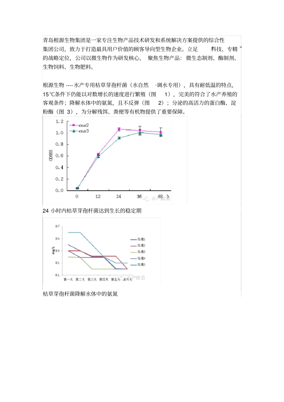 水产养殖中枯草芽孢杆菌的使用_第2页