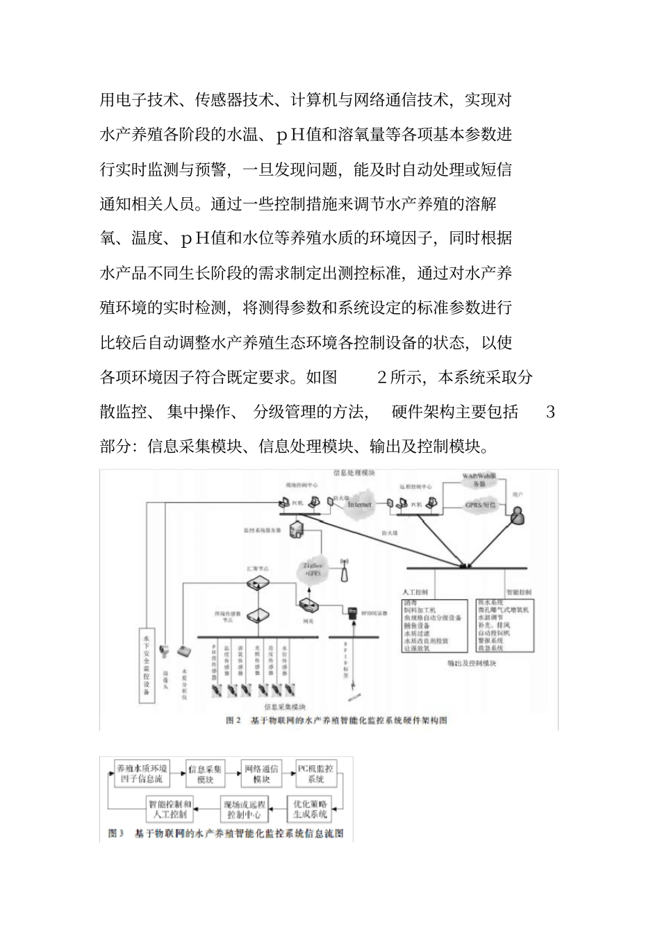 水产养殖智能监控系统设计方案_第2页