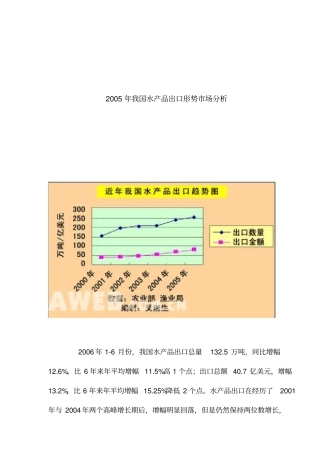 水产品出口形势场分析