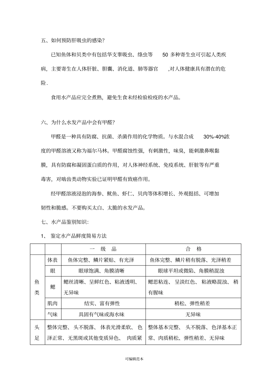水产品质量安全知识_第3页
