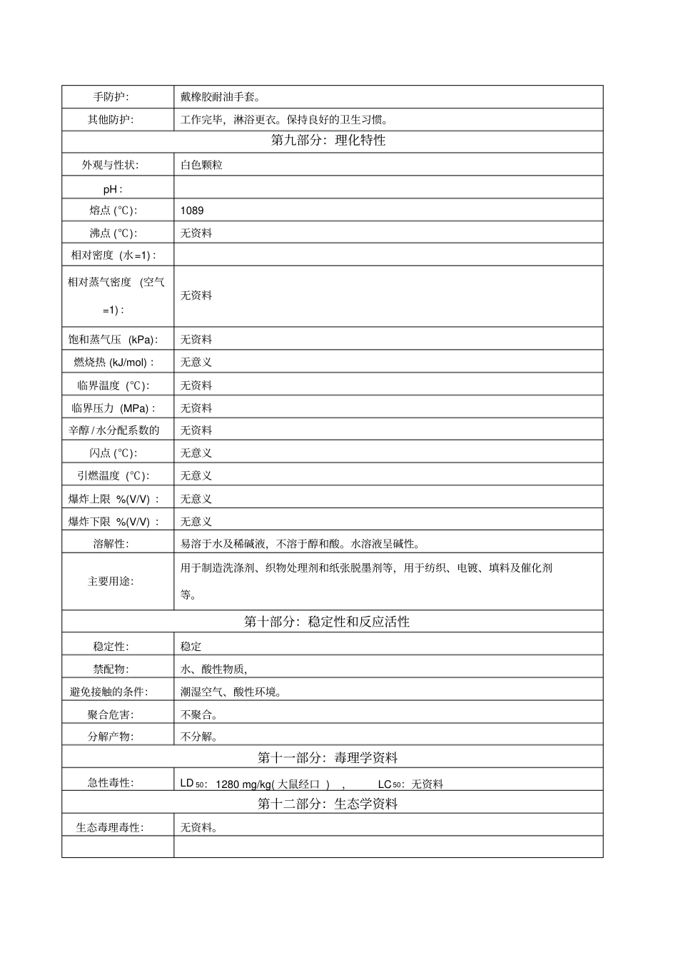 水偏硅酸钠的MSDS_第3页