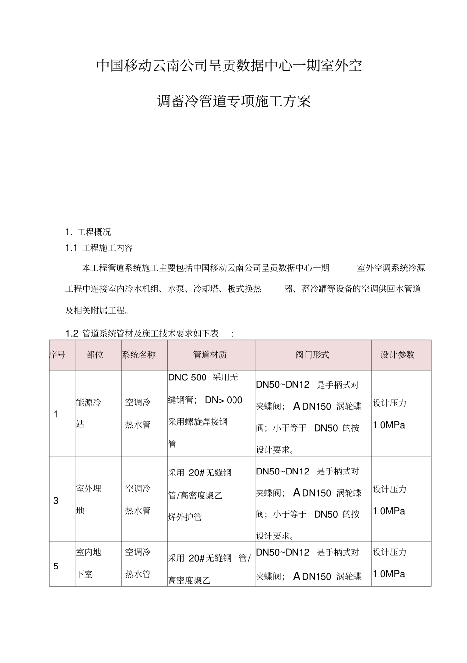 水冷空调专项方案_第1页