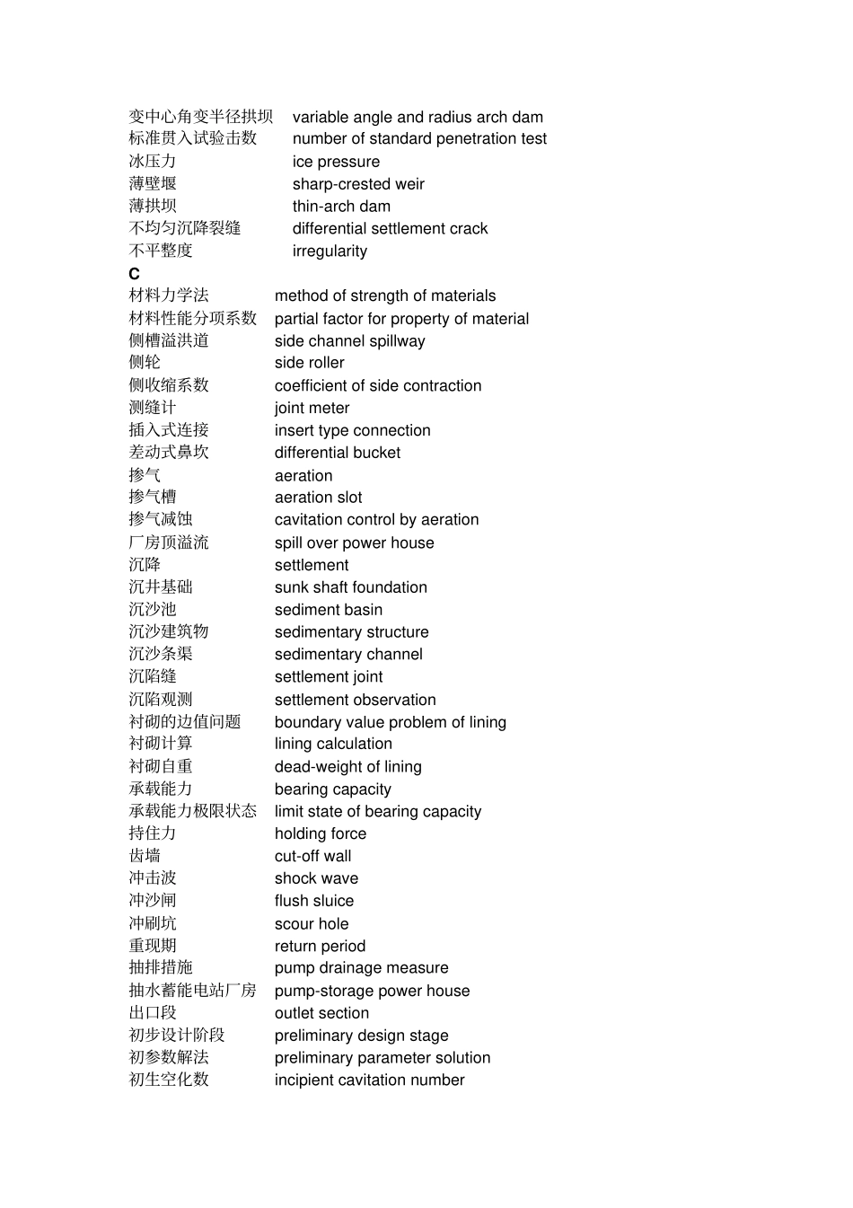 水利专业名词中英文对照_第2页