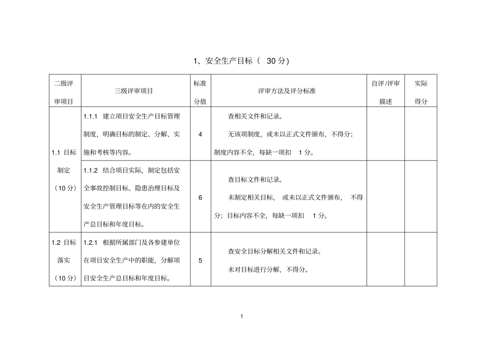 水利安全生产标准化评审标准_第3页