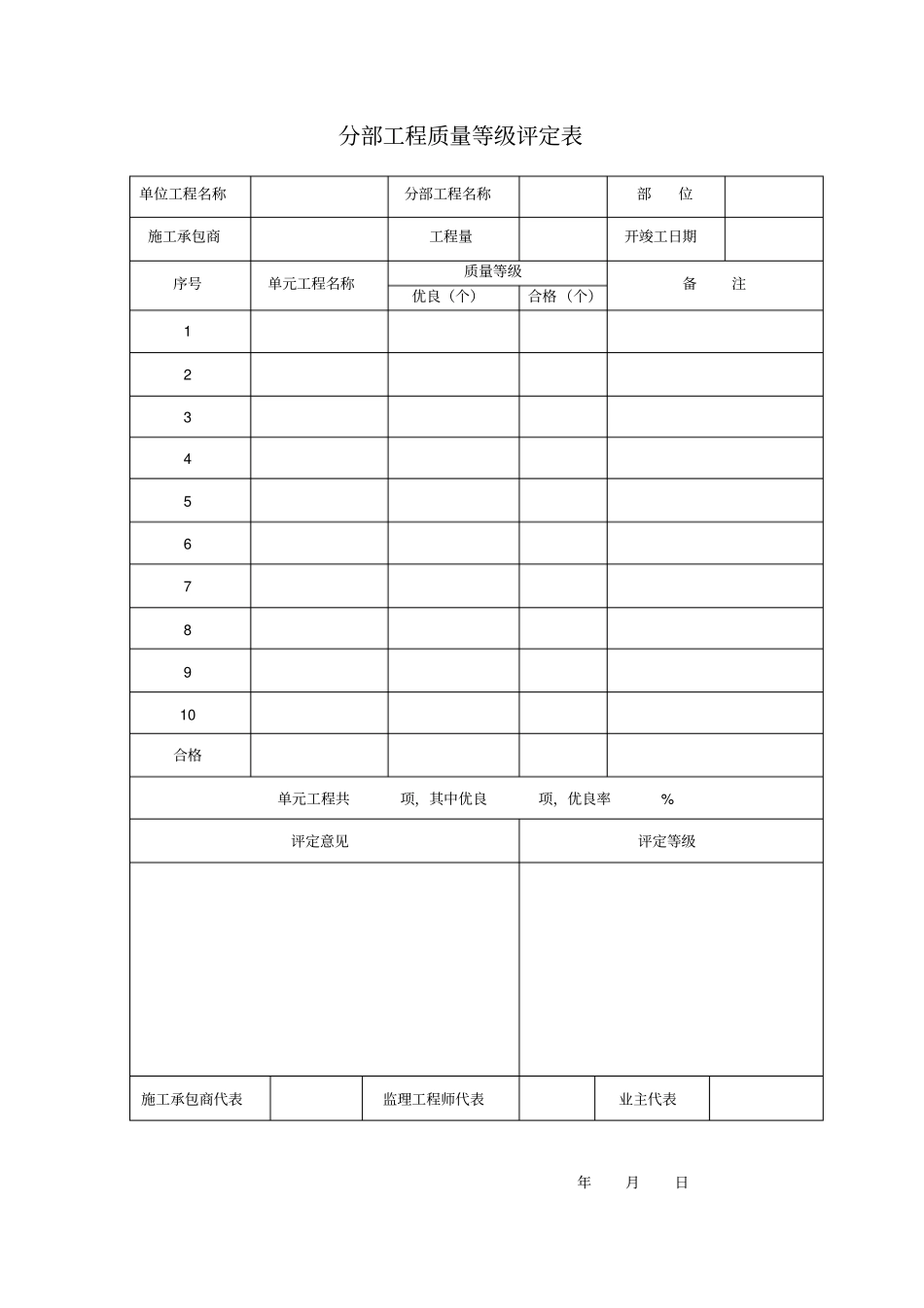 水利工程常用表格室内资料整理_第1页