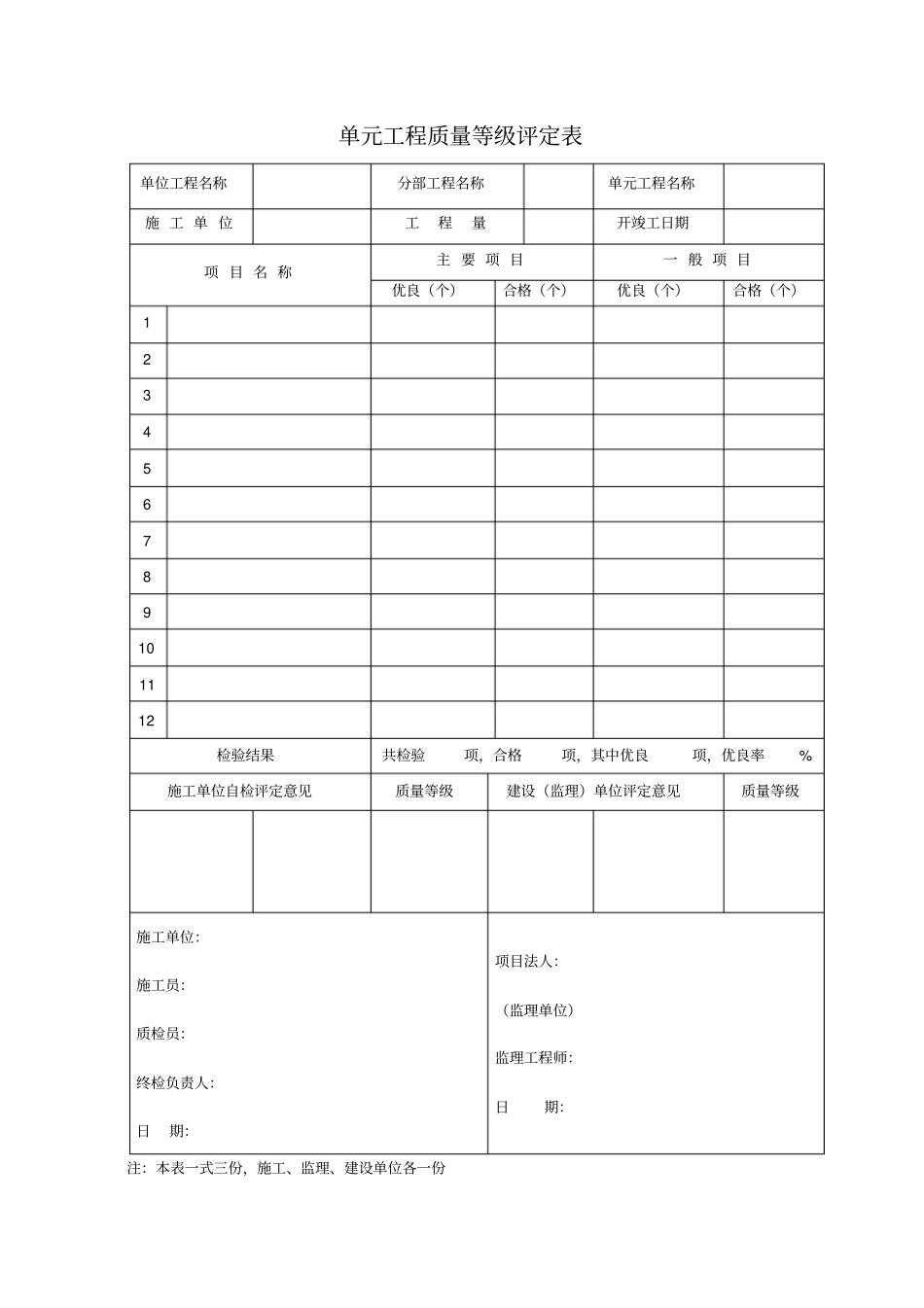 水利工程常用表格室内资料整理_第2页