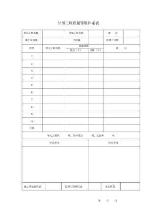 水利工程常用表格室内资料整理