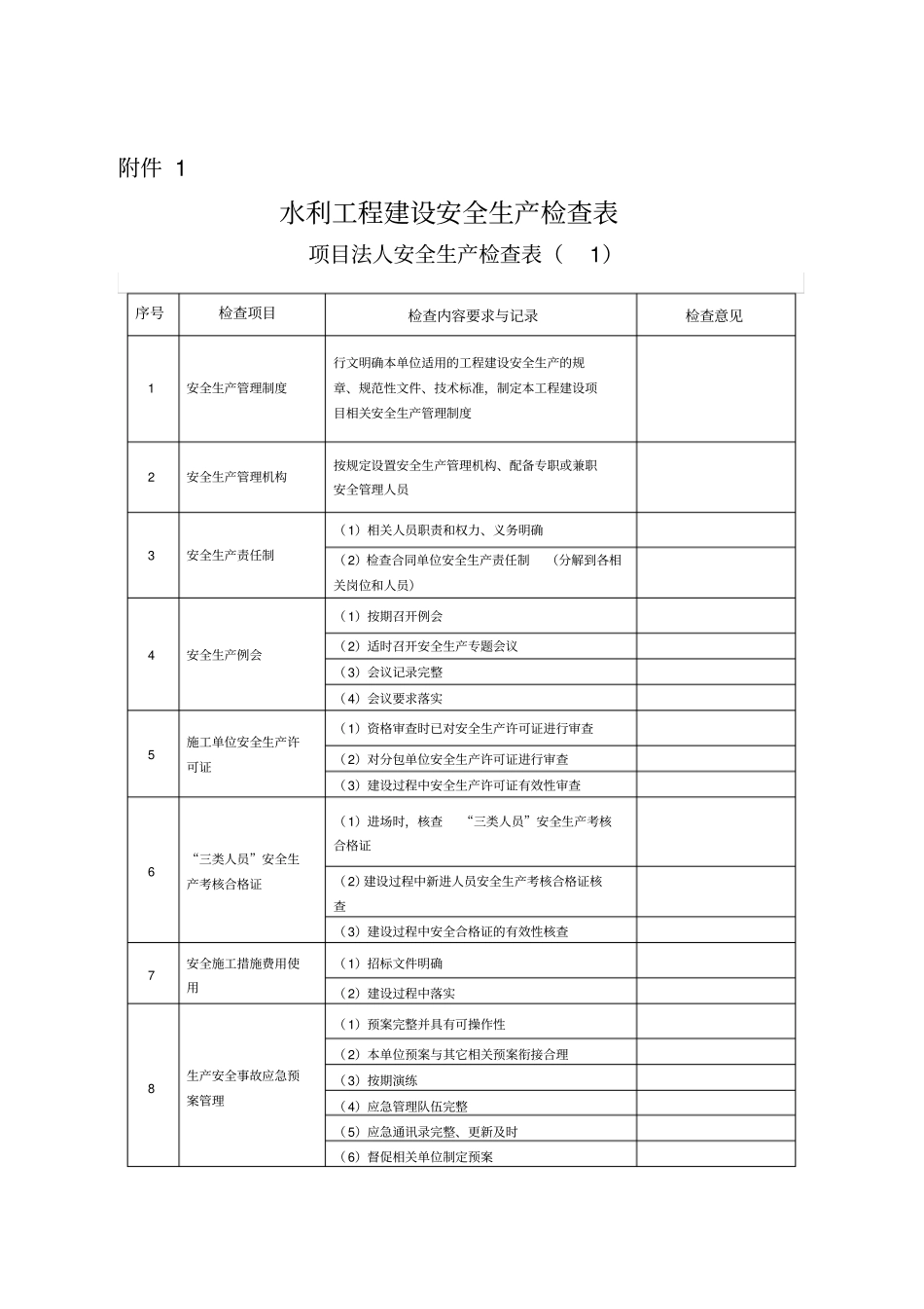水利工程安全生产检查表格_第1页