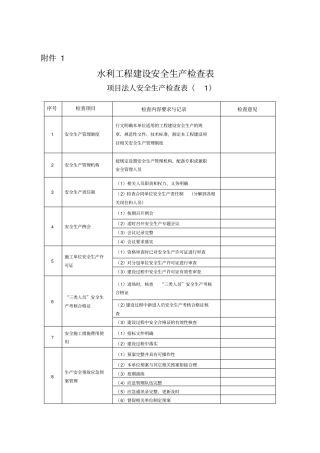 水利工程安全生产检查表格