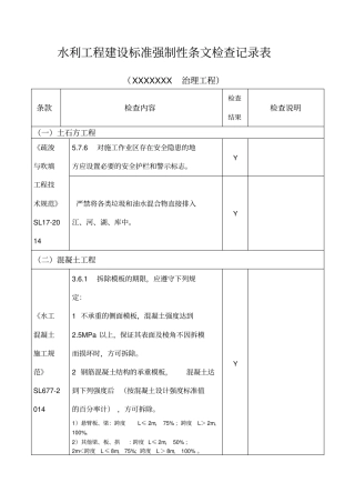 水利工程建设标准强制性条文检查记录表