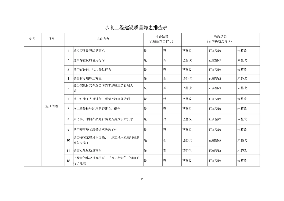 水利工程建设质量隐患排查表_第2页