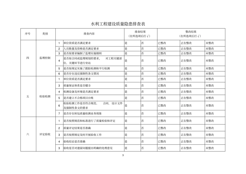 水利工程建设质量隐患排查表_第3页