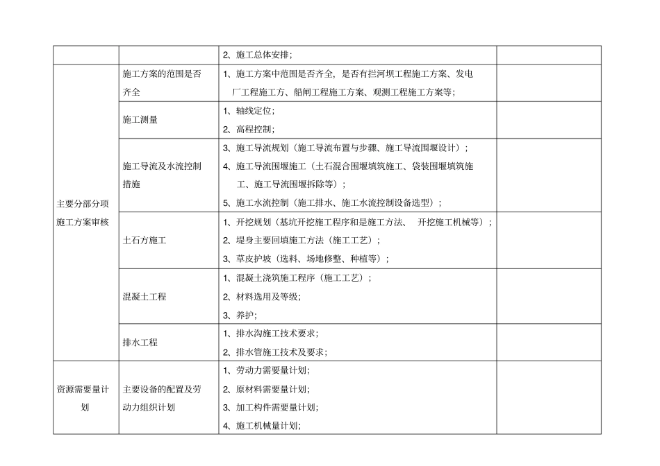 水利工程施工组织设计内容审查要点_第2页