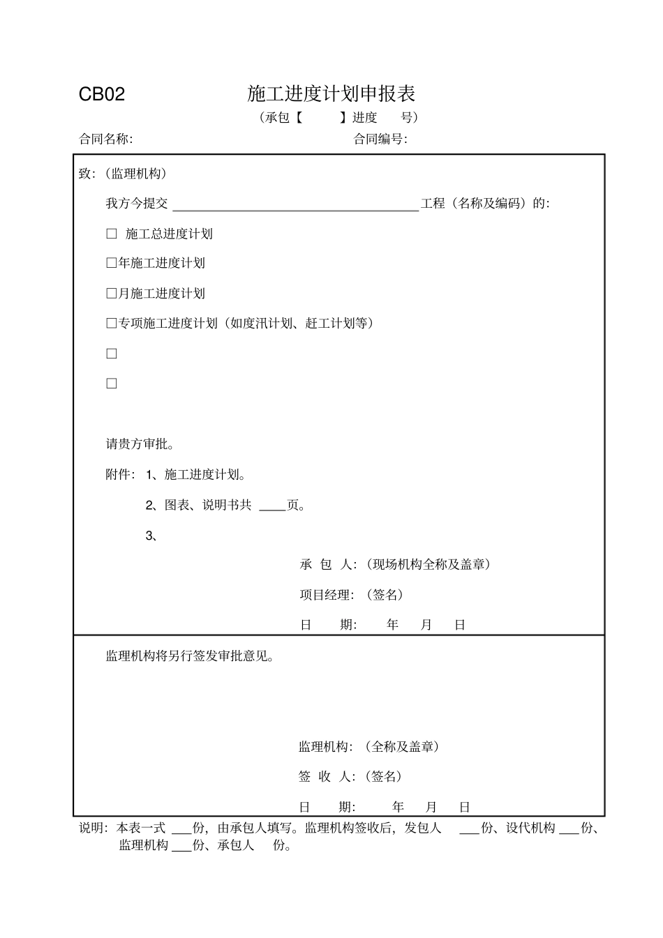 水利工程施工监理规范SL288-2014_第2页