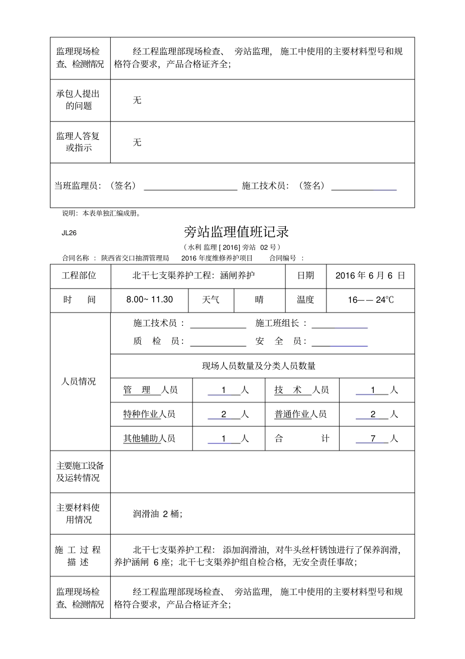 水利工程监理旁站值班记录_第2页