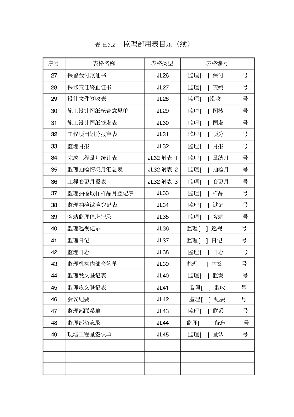 水利工程监理用表_第2页
