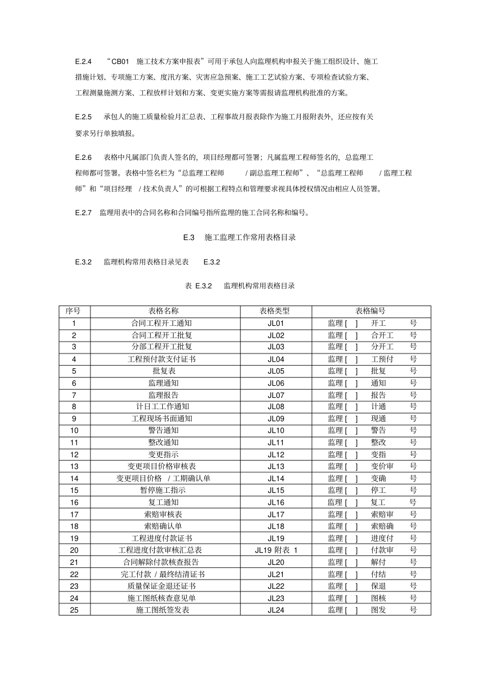 水利工程监理规范全套表格52_第2页