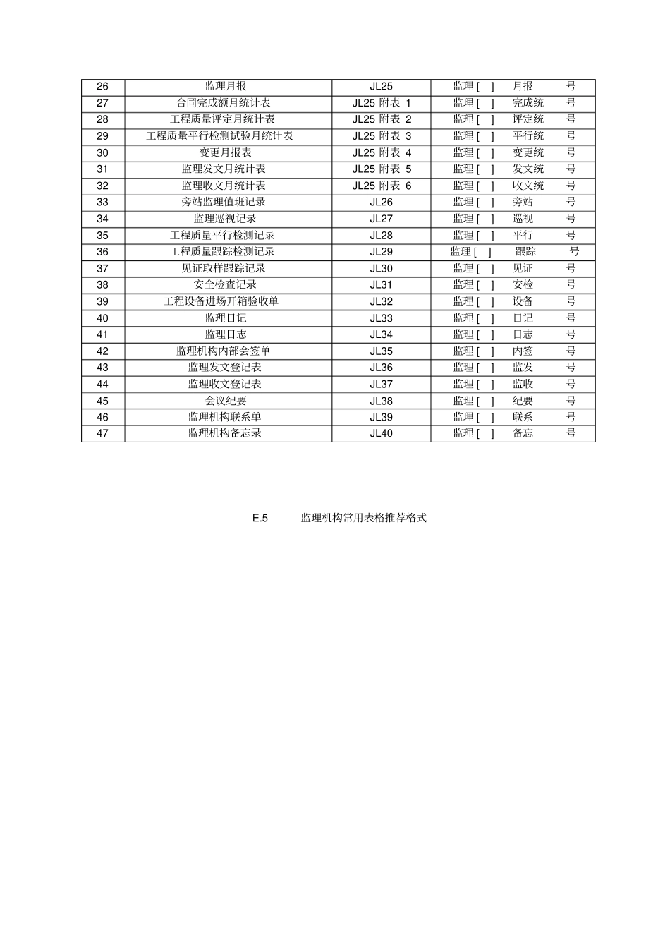 水利工程监理规范全套表格52_第3页