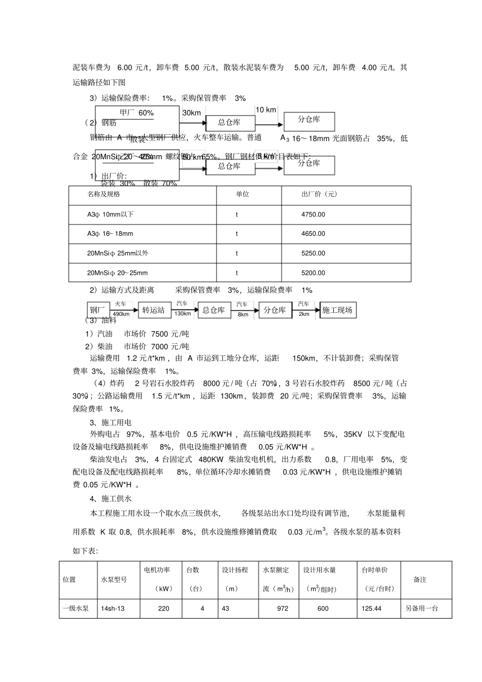 水利概预算实训题目_第2页