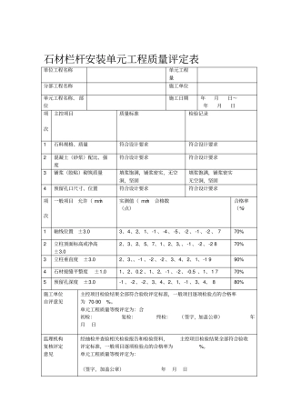 水利水电-石材栏杆安装单元工程质量评定表