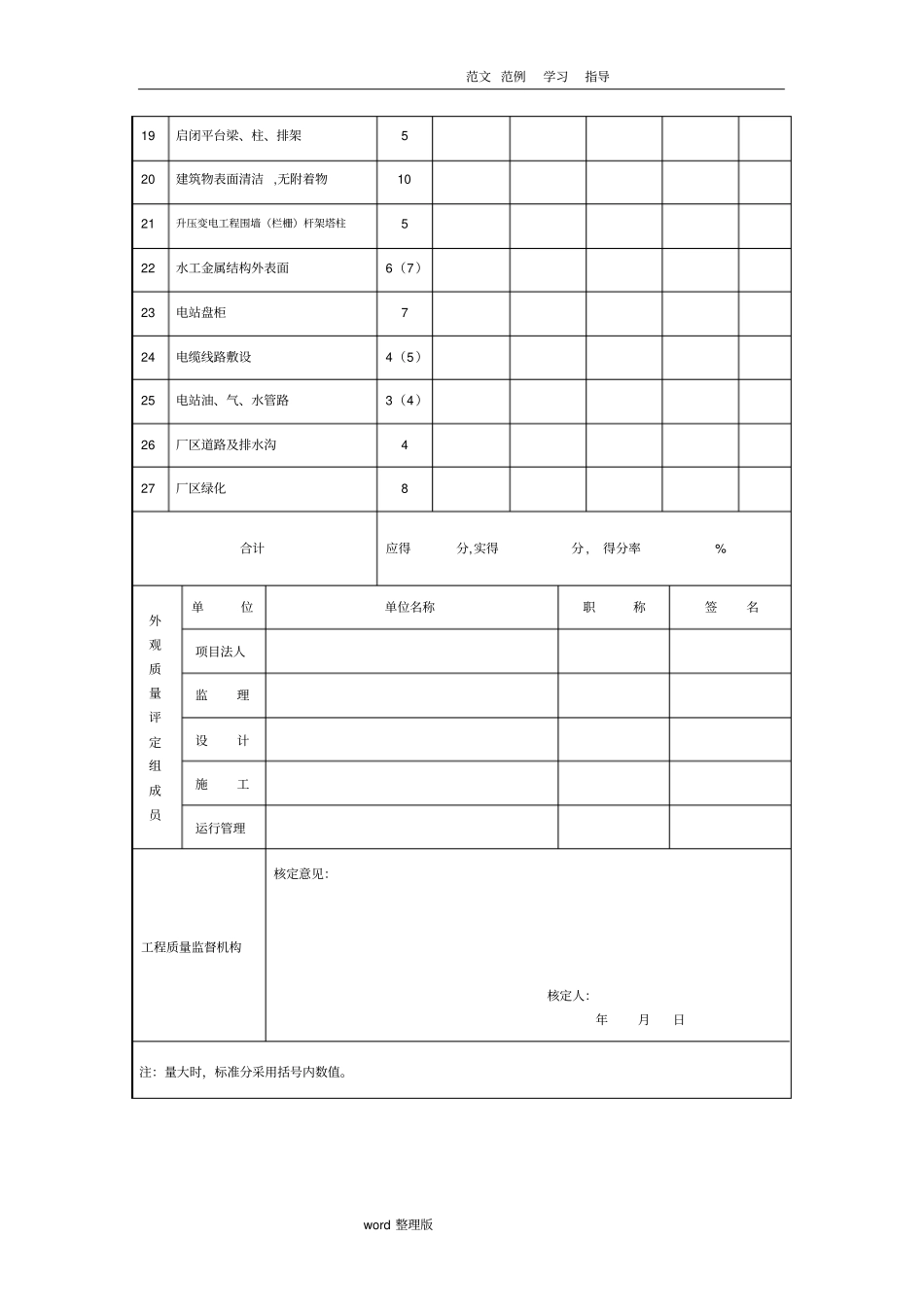 水利水电工程单位和分部评定表格_第2页