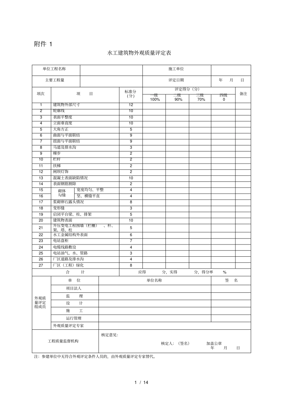 水利水电工程施工质量检验与评定规程有关表格_第1页