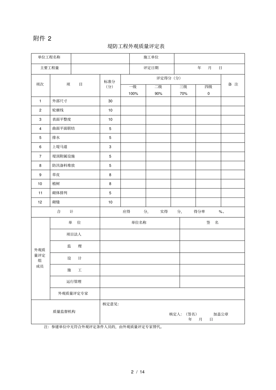 水利水电工程施工质量检验与评定规程有关表格_第2页