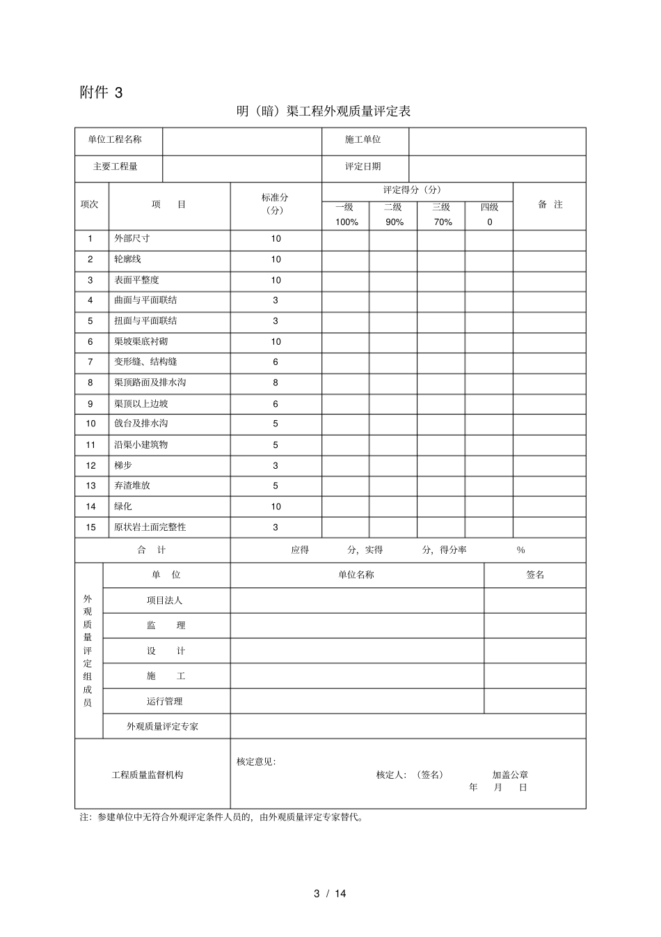 水利水电工程施工质量检验与评定规程有关表格_第3页