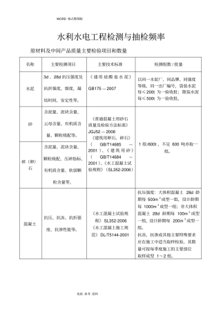 水利水电工程检测和抽检频率