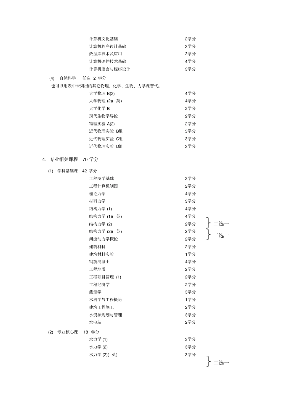 水利水电工程系水利水电工程专业本科培养方案_第3页