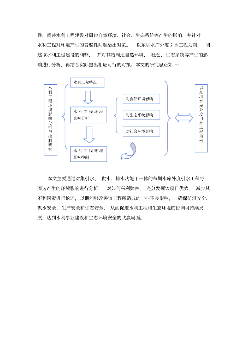 水利水电工程生态环境影响评价研究_第2页