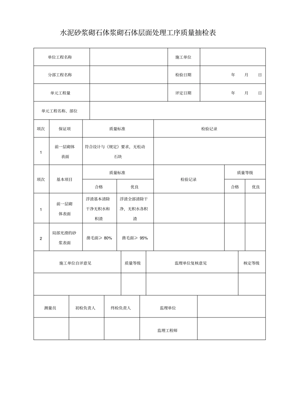 水利水电工程质量抽检表监理_第3页