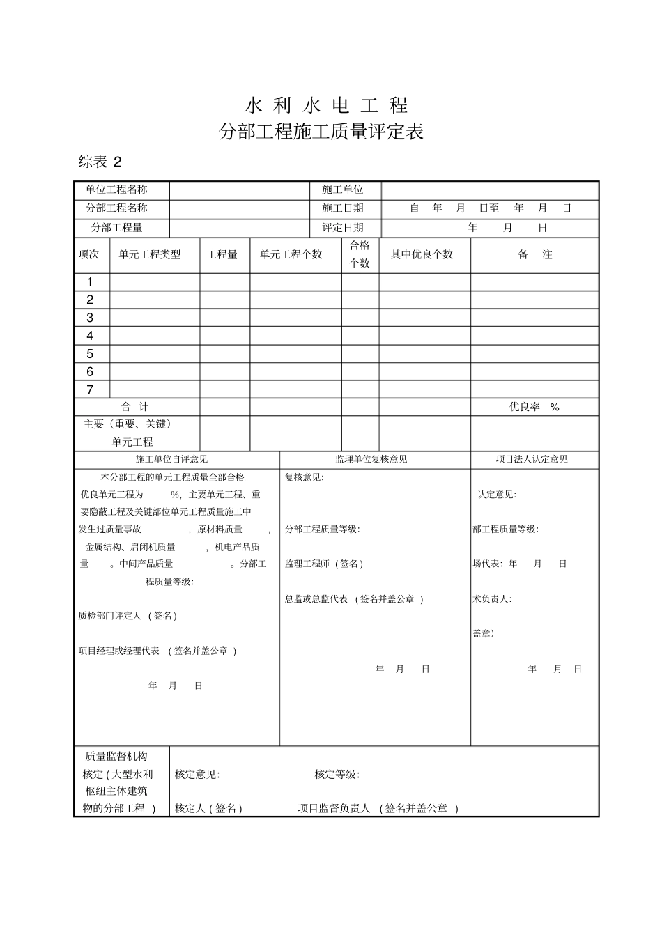 水利水电工程质检表格总_第2页