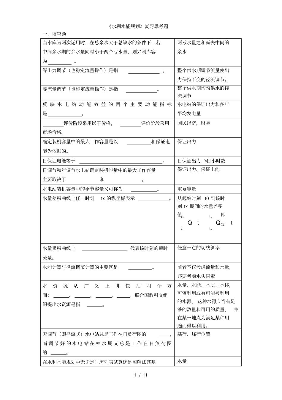 水利水能规划复习思考题2011_第1页