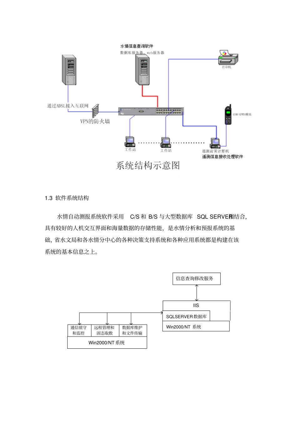 水利软件系统技术方案及设计说明书资料_第3页