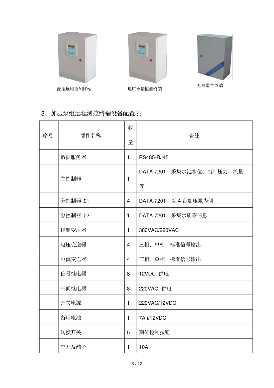 水厂水位、压力、流量、水质、泵站远程监测标准系统_第3页