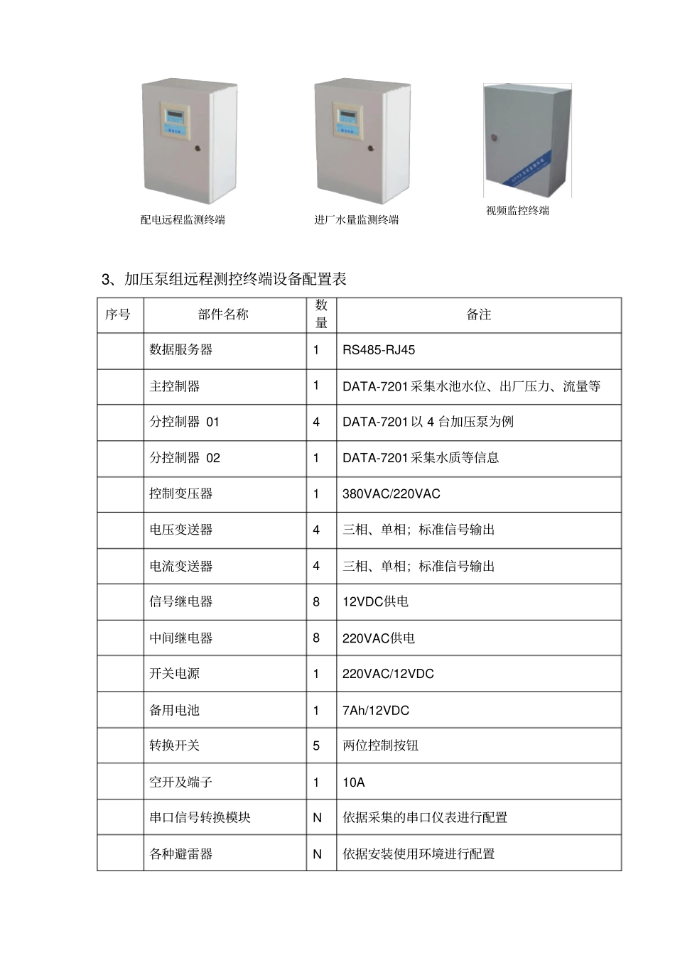 水厂自动化控制系统_第3页