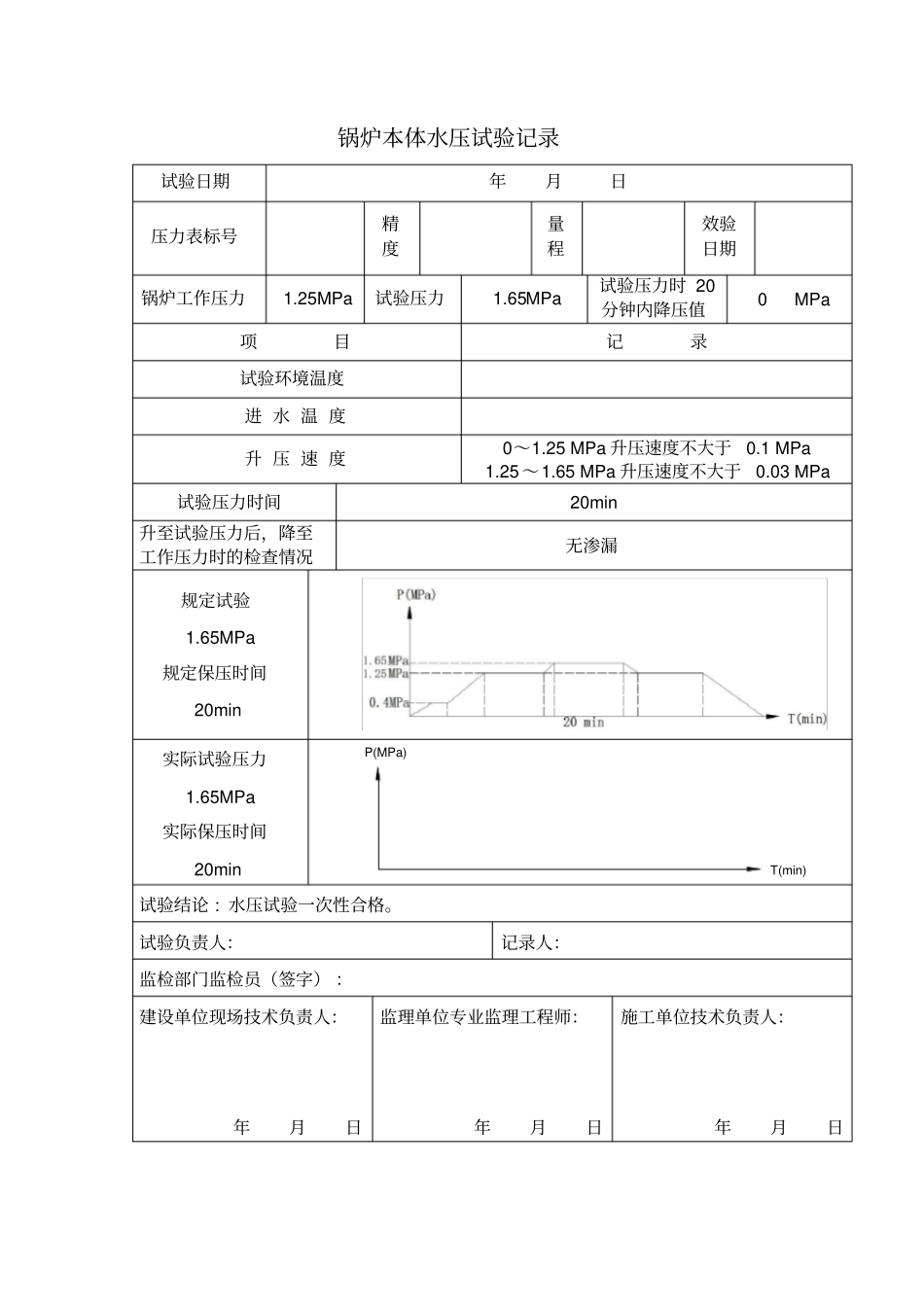 水压试验记录表_第1页