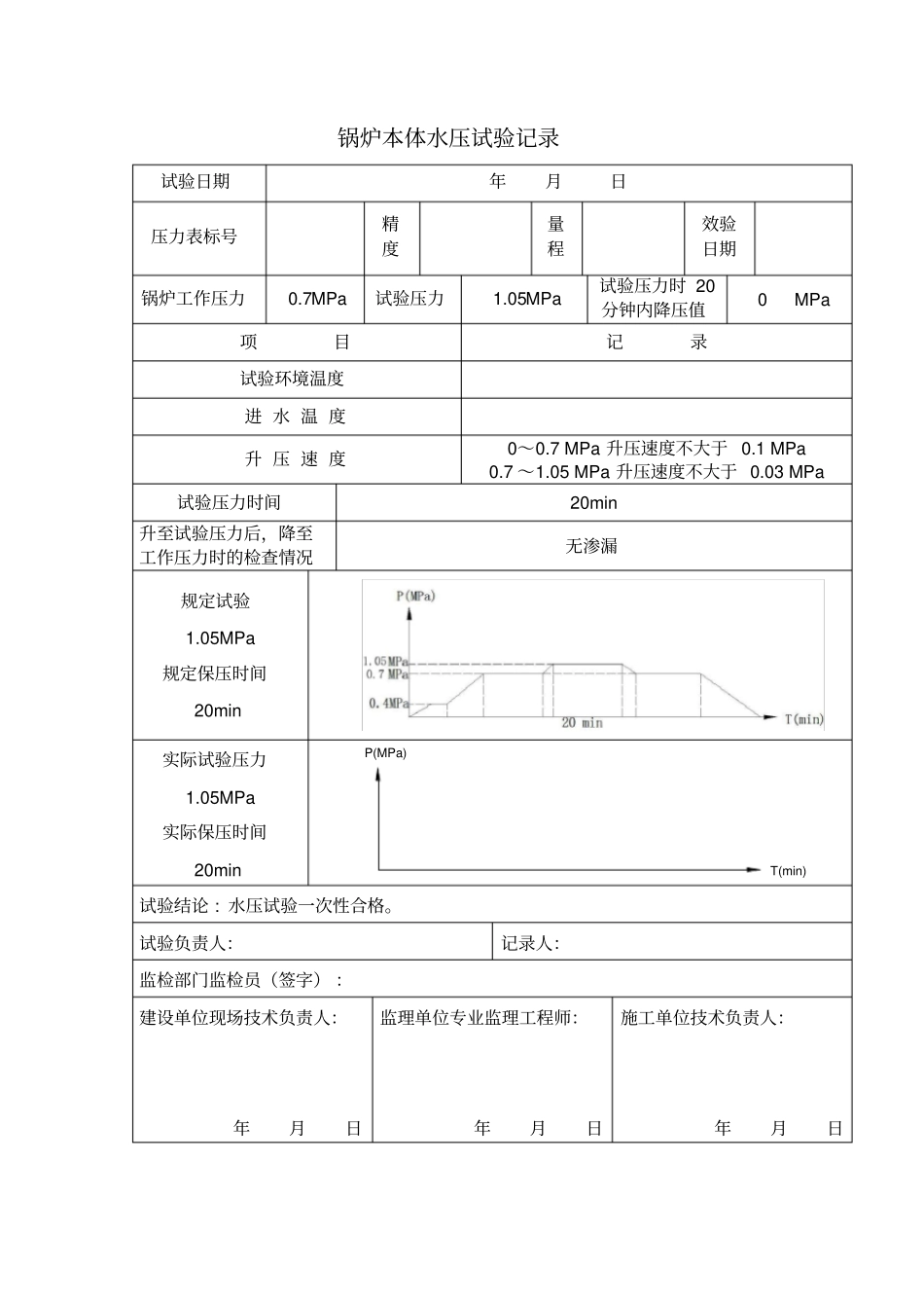 水压试验记录表_第2页