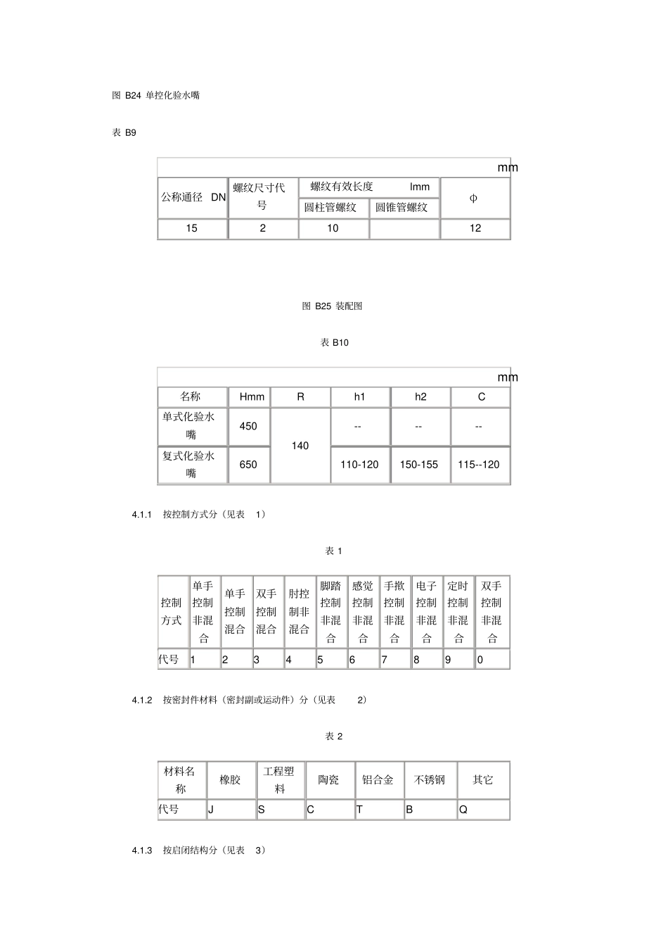 水嘴通用技术条件_第3页
