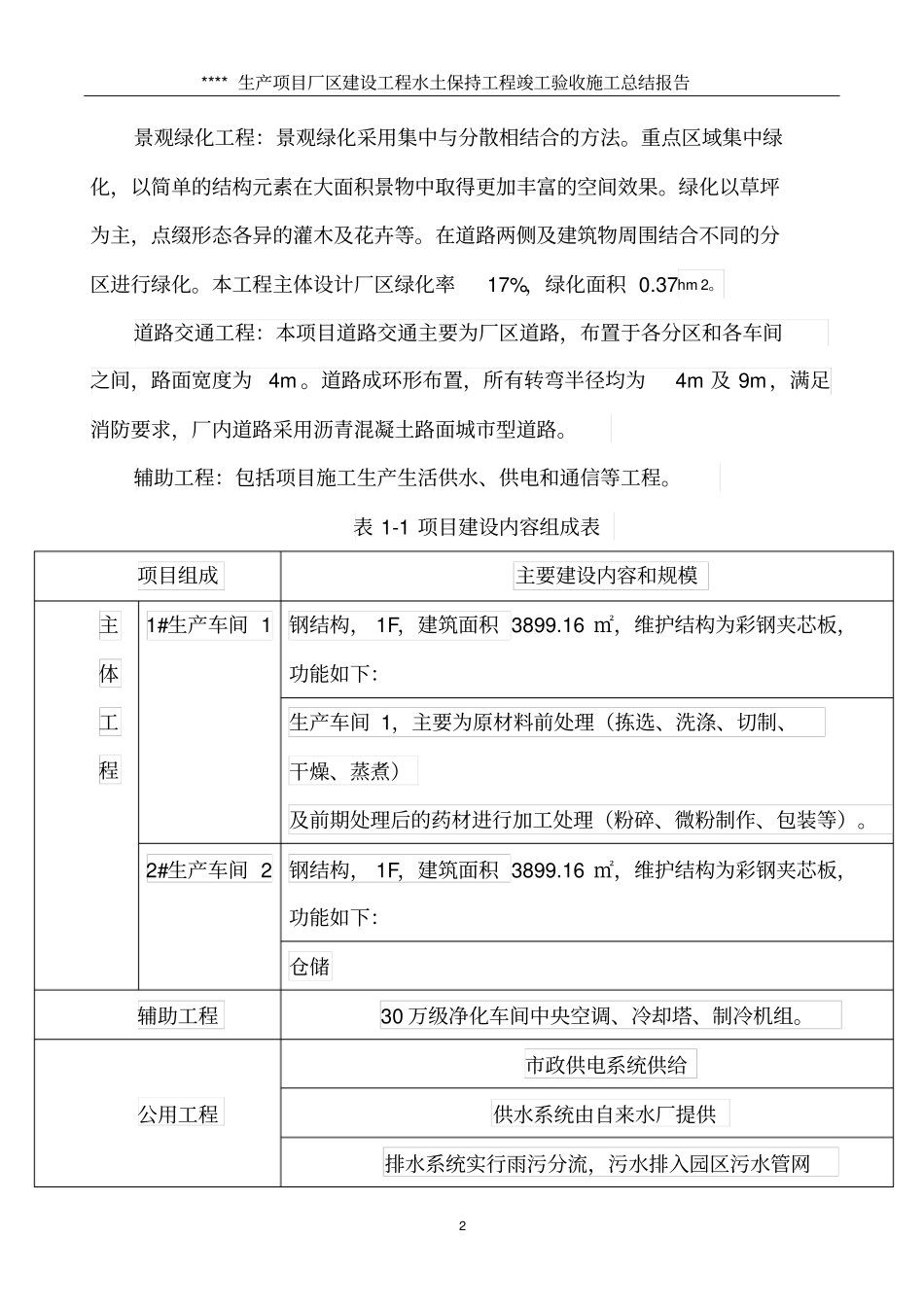 水土保持工程竣工验收施工总结报告_第2页