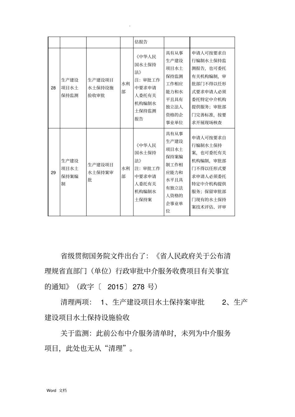 水土保持政策解读杨永兵_第3页