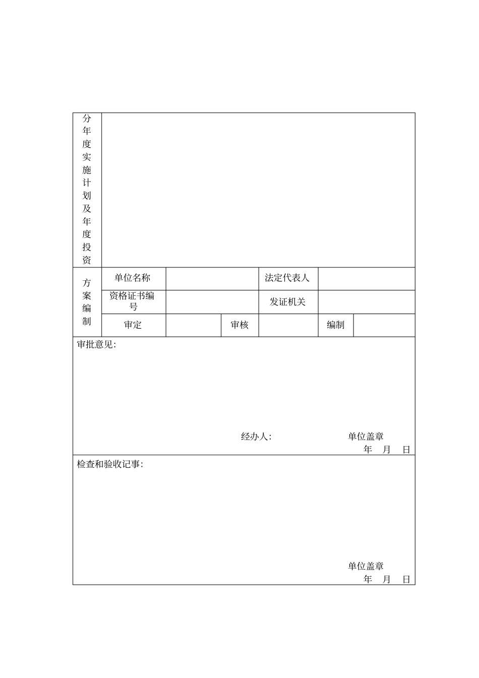 水土保持方案报告表_第3页