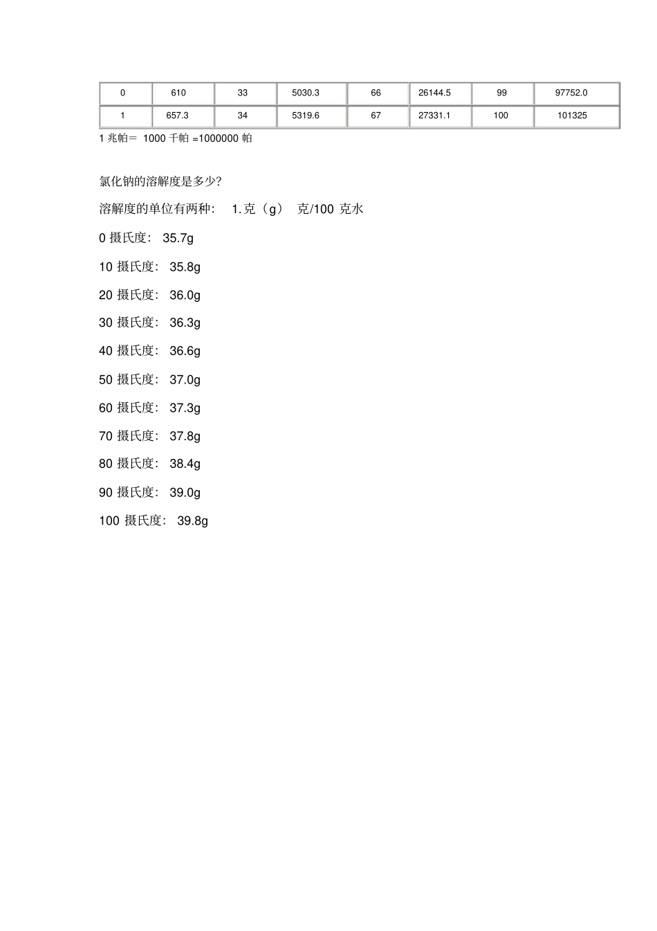 水在不同压力下沸点_第2页