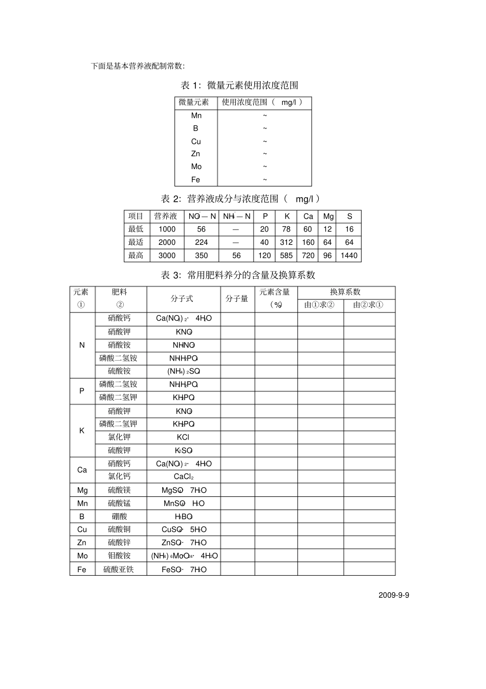 水培蔬菜方案_第2页