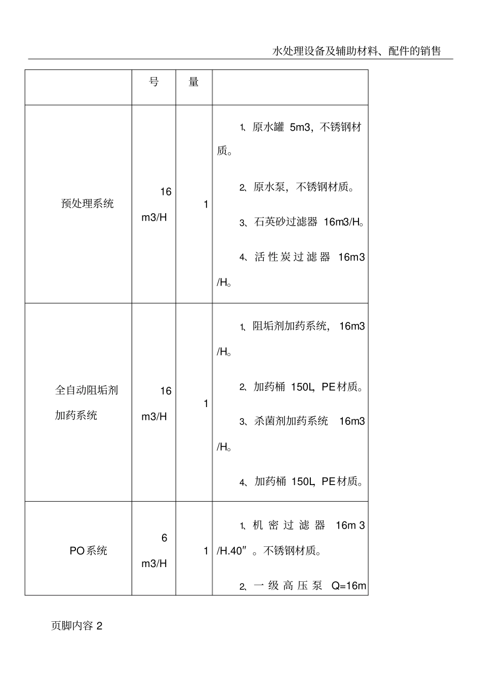 水处理设备合同_第2页