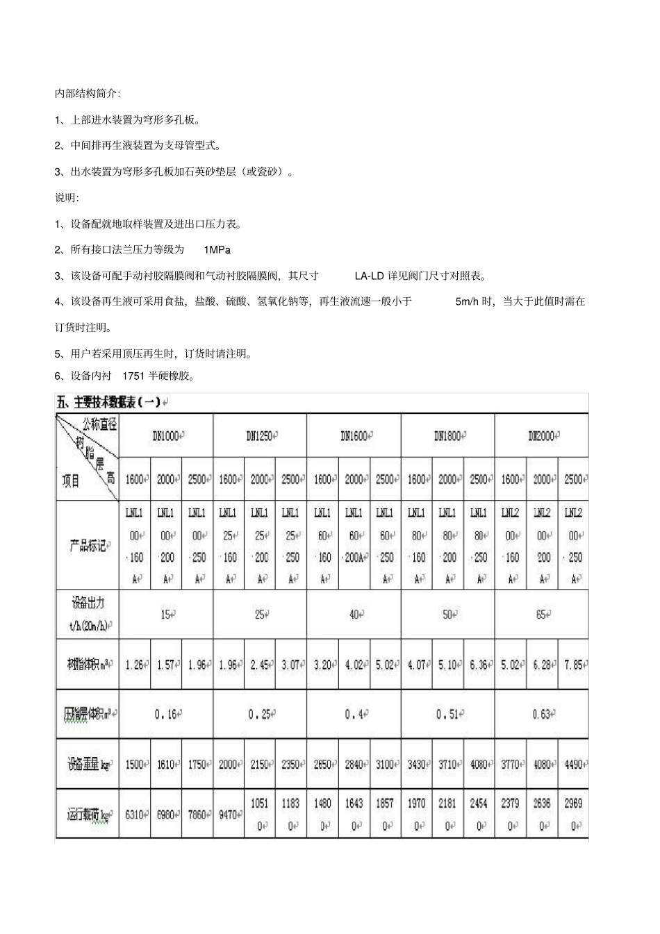 水处理设备技术参数_第3页